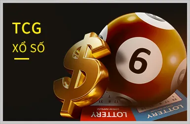 Đội ngũ hỗ trợ khách hàng 18win3